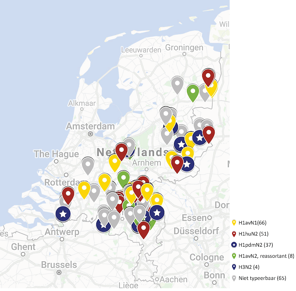Verspreiding van de verschillende grieptypes in Nederlandse varkensbedrijven, van januari 2018 tot juni 2020.