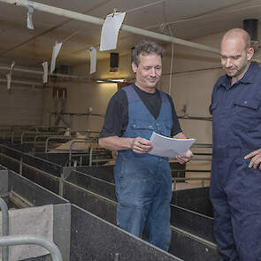 Wim Veldhuizen en Ronald Tibbe van De Heus bekijken gezamenlijk de resultaten die gerealiseerd zijn. De glimlach zegt genoeg...