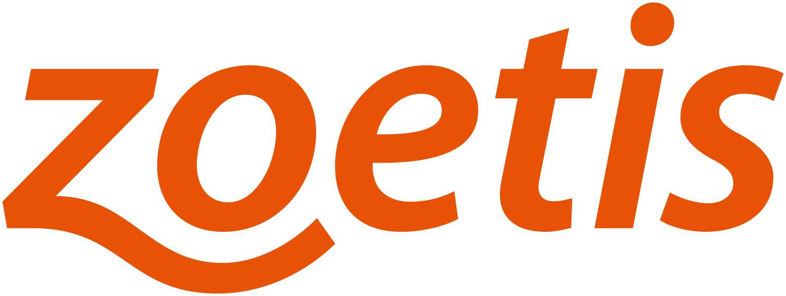 Zoetis logo
