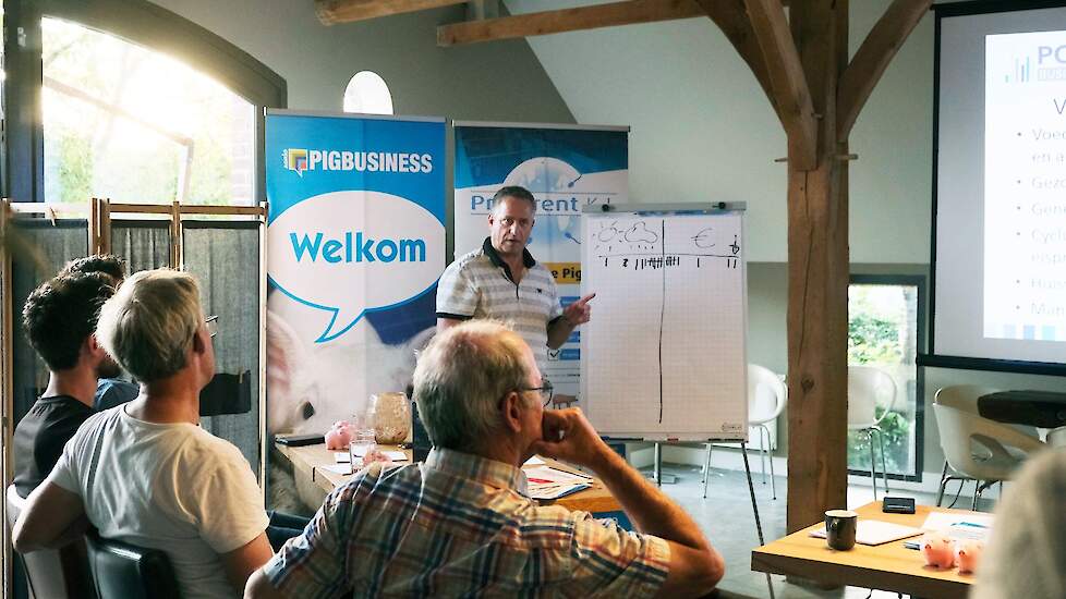 Rainier van Gelderen, Porc Business met een workshop waarin emotie en rendement wat betreft bigoverleving nauw samenhangen.