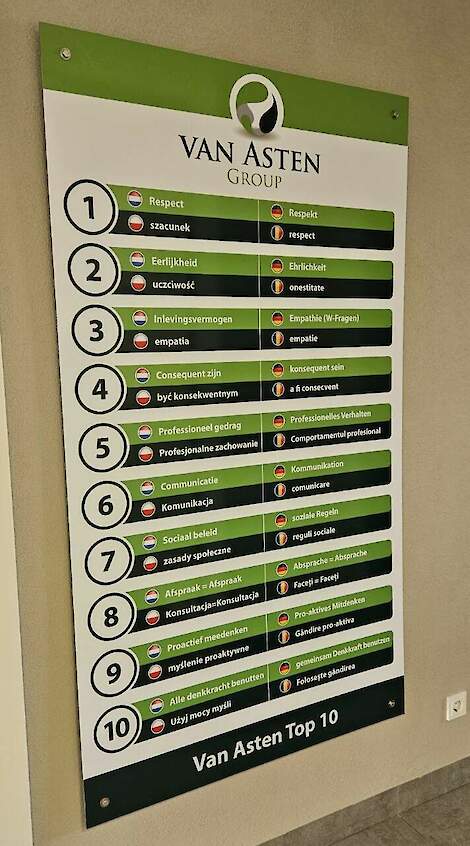 De 10 kernwaarden van Van Asten Group.