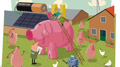 Investeren in 2025 en 2026: ‘Er kan ook een heleboel wél’