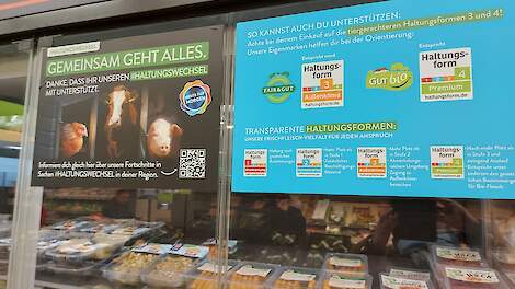 Duitsland: 1,1 procent meer varkensvlees, omvang pluimveevlees ongewijzigd