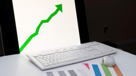 Meerjarenprognose als fundament voor strategische keuzes