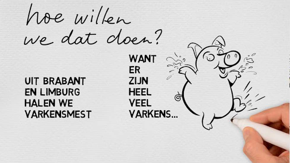 Biogas op Chemelot, waarom eigenlijk?